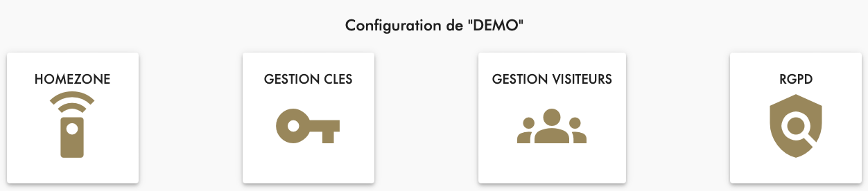 gestion-sites
